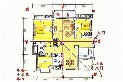 坐西南向东北的房子|家居风水布局：东北朝向的房子好吗？东北朝向的家宅。